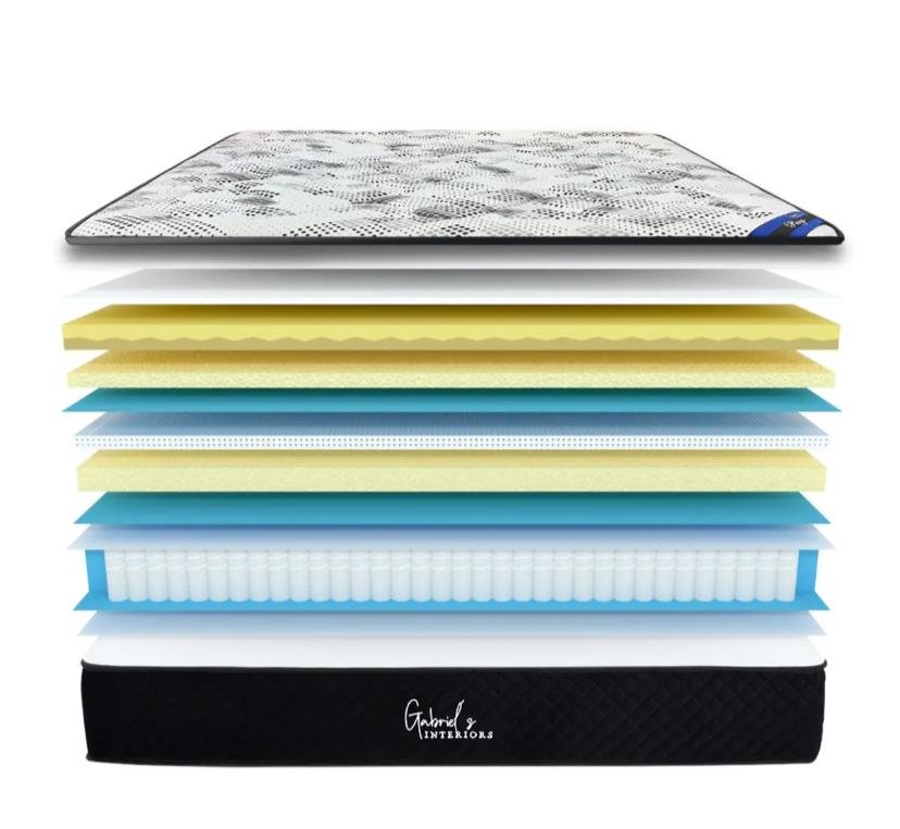 MATELAS A RESSORTS ENSACHES - Image 5